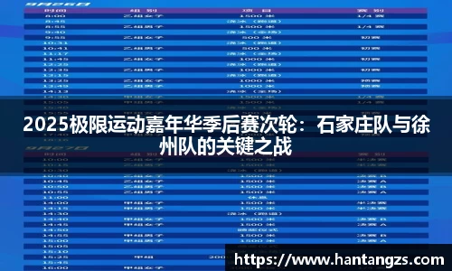 2025极限运动嘉年华季后赛次轮：石家庄队与徐州队的关键之战