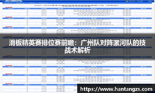 滑板精英赛排位赛前瞻：广州队对阵漯河队的技战术解析